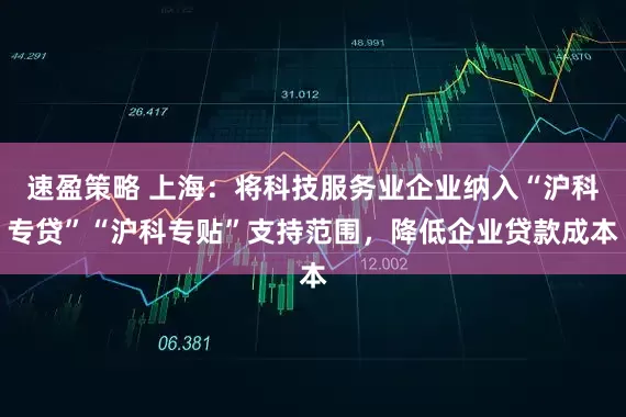 速盈策略 上海：将科技服务业企业纳入“沪科专贷”“沪科专贴”支持范围，降低企业贷款成本