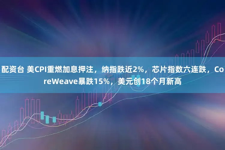 配资台 美CPI重燃加息押注，纳指跌近2%，芯片指数六连跌，CoreWeave暴跌15%，美元创18个月新高